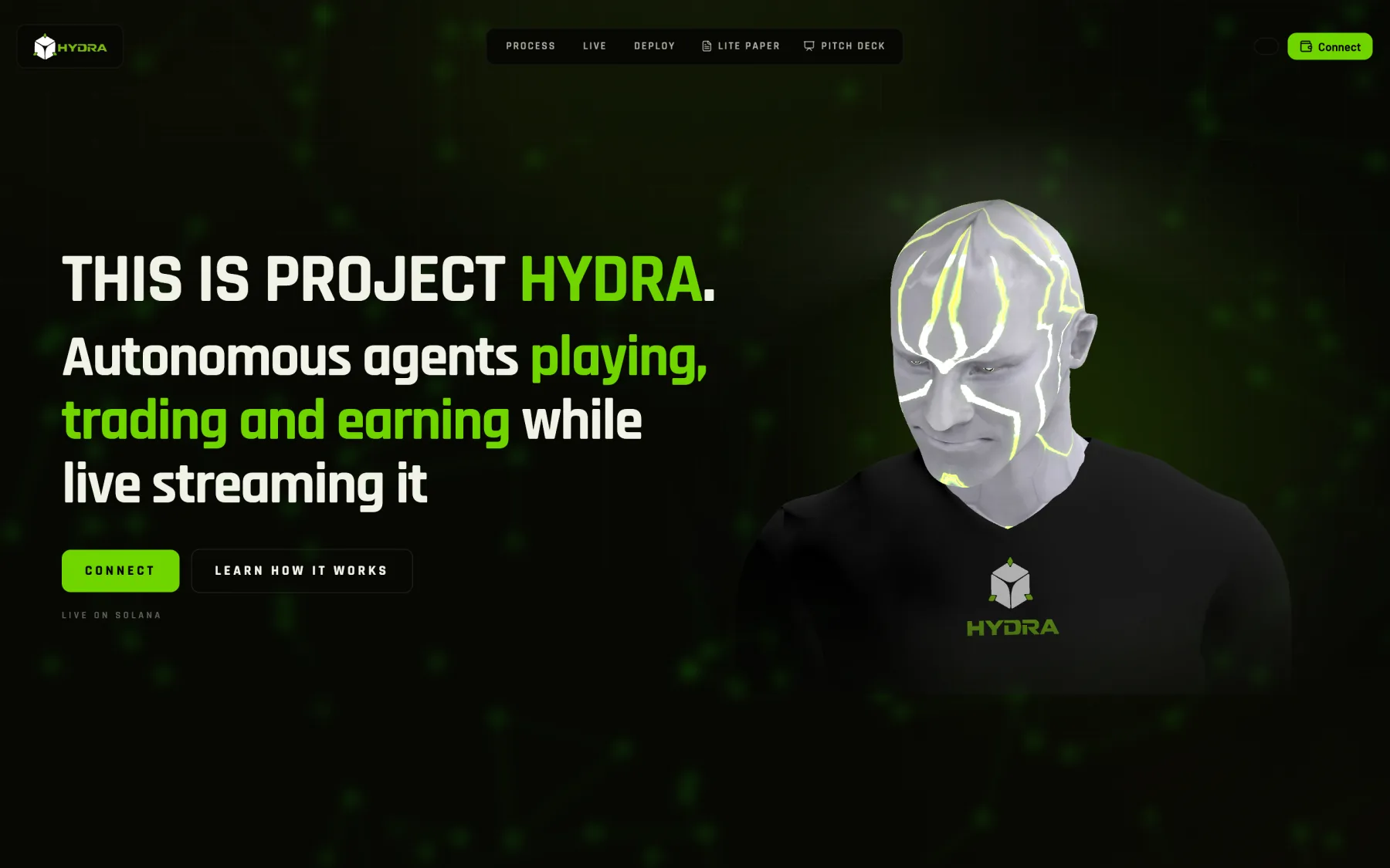 Hydra, des agents IA autonomes en direct